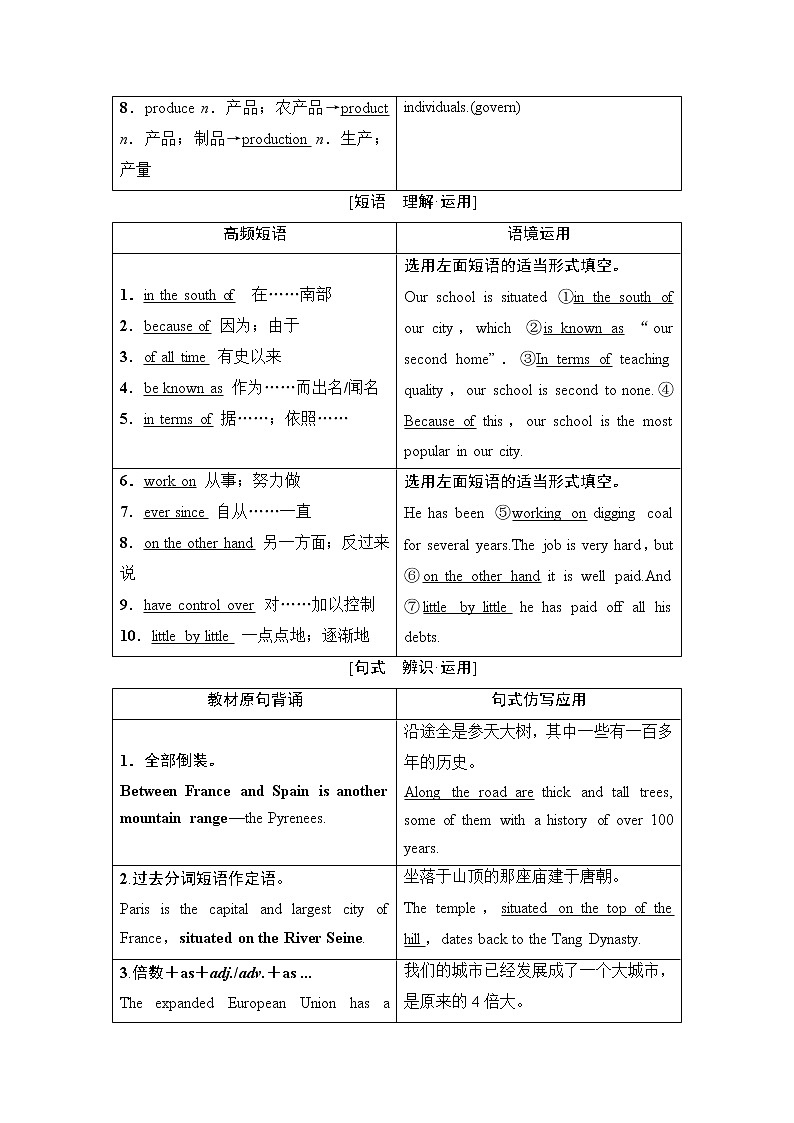 必修3 Module 1 Europe-2022高考英语一轮复习【名师导航】配套Word教参(外研版·老教材老高考) 学案03