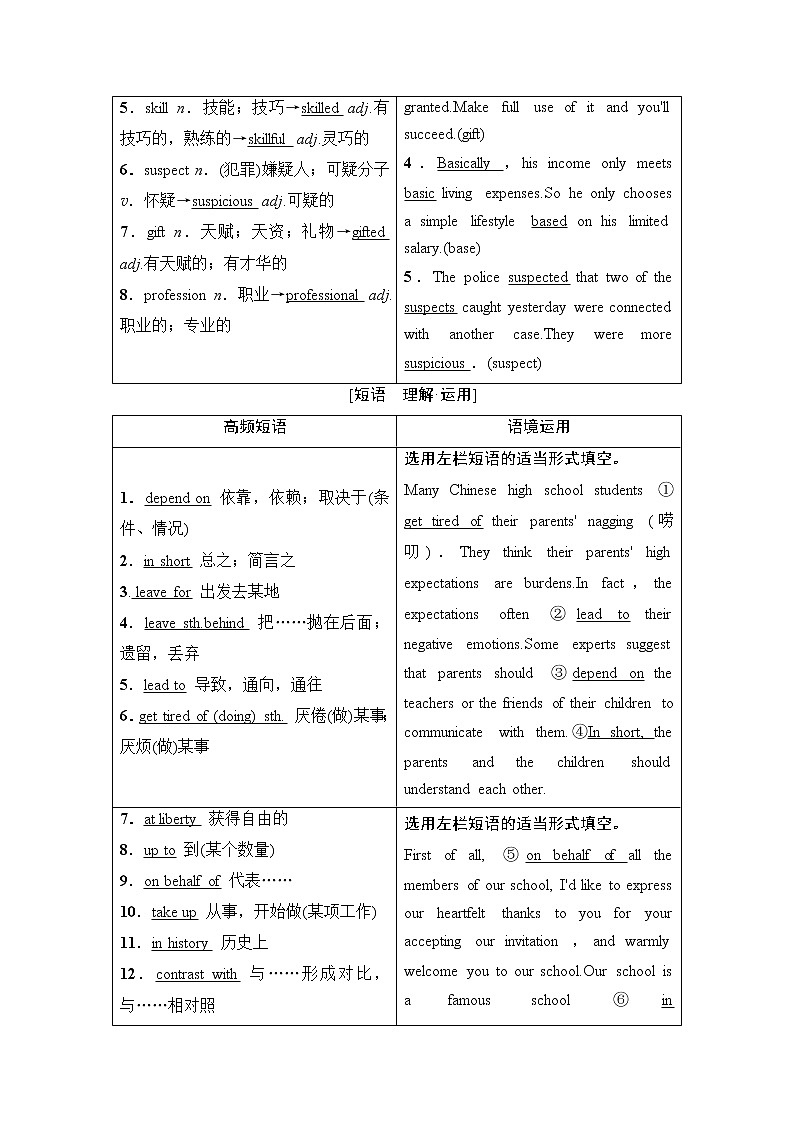 选修8 Module 2 The Renaissance-2022高考英语一轮复习【名师导航】配套Word教参(外研版·老教材老高考) 学案03