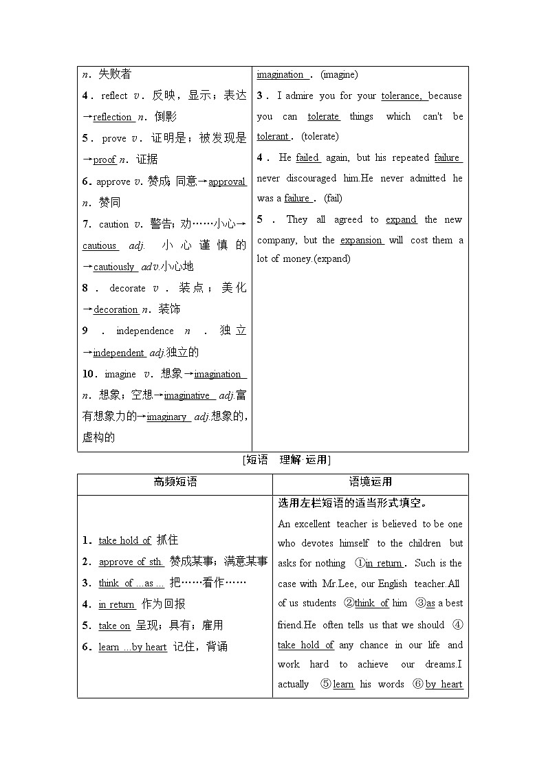 选修8 Module 6 The Tang Poems-2022高考英语一轮复习【名师导航】配套Word教参(外研版·老教材老高考) 学案03