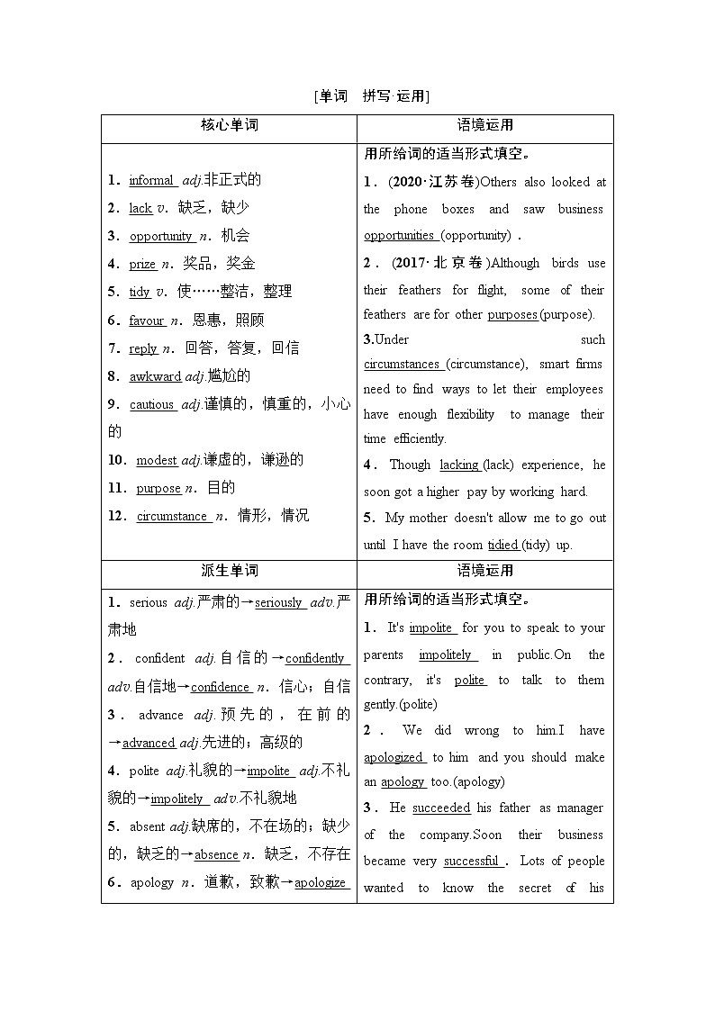 选修6 Module 1 Small Talk-2022高考英语一轮复习【名师导航】配套Word教参(外研版·老教材老高考)第2页