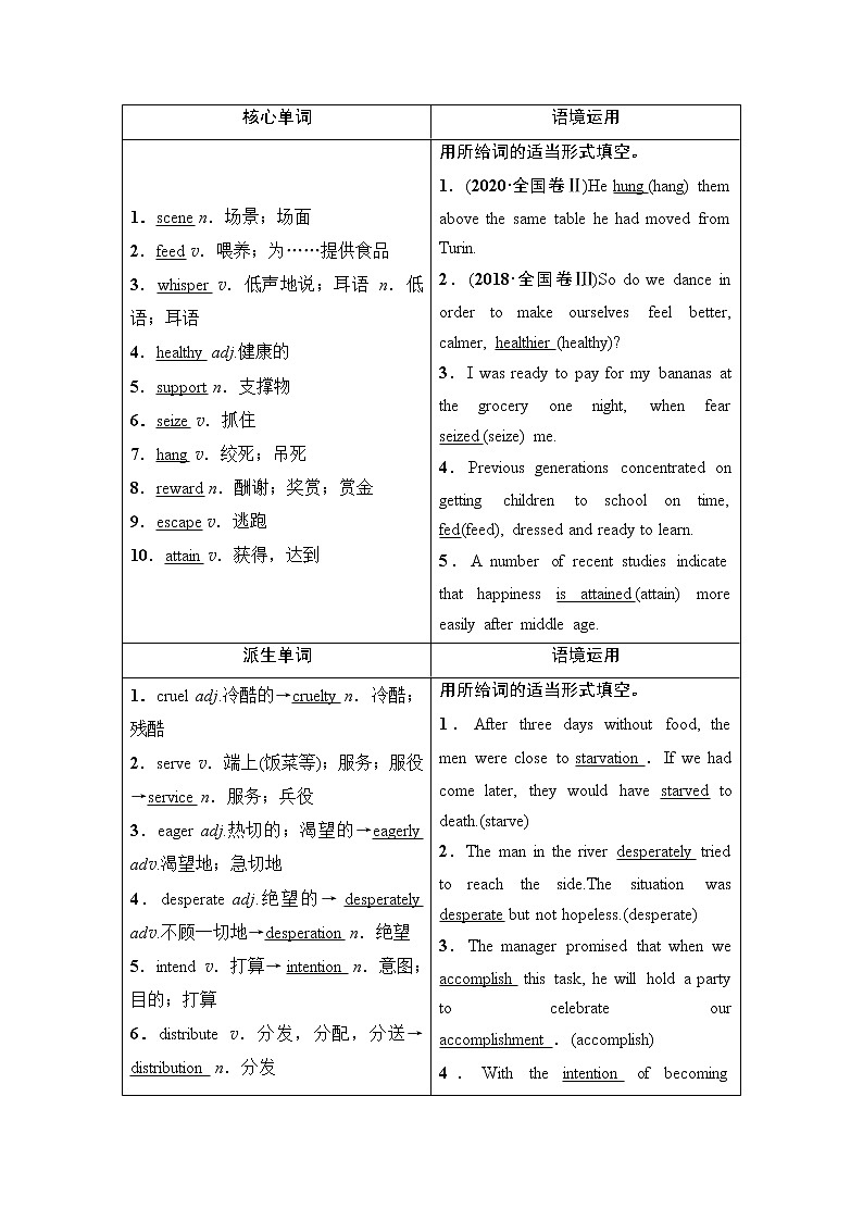 选修7 Module 3 Literature-2022高考英语一轮复习【名师导航】配套Word教参(外研版·老教材老高考)第2页