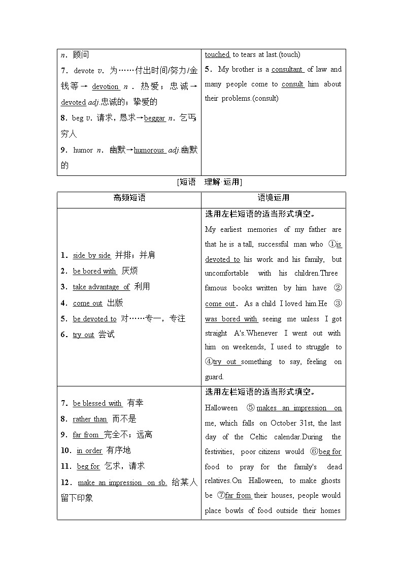 选修7 Module 4 Music Born in America-2022高考英语一轮复习【名师导航】配套Word教参(外研版·老教材老高考) 学案03