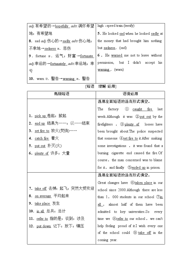 必修3 Module 3 The Violence of Nature-2022高考英语一轮复习【名师导航】配套Word教参(外研版·老教材老高考) 学案03