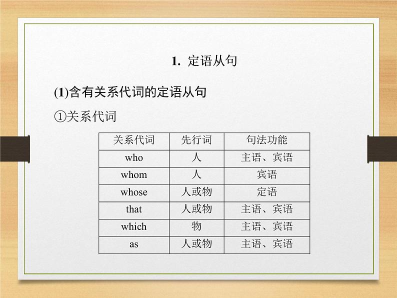 4，定语从句和状语从句-2022高考英语语法新思路专辑第3页