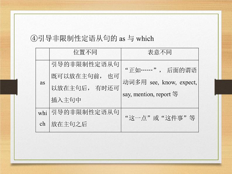 4，定语从句和状语从句-2022高考英语语法新思路专辑第5页