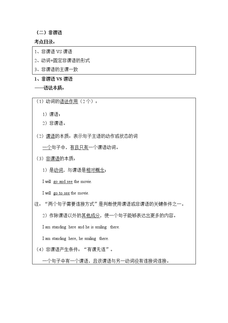 第7部分——非谓语-2022届高考英语短文改错题型攻克第1页