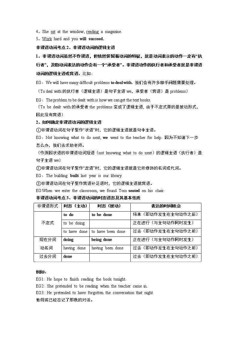 （学生版）第八章 非谓语动词精讲与精练第2页