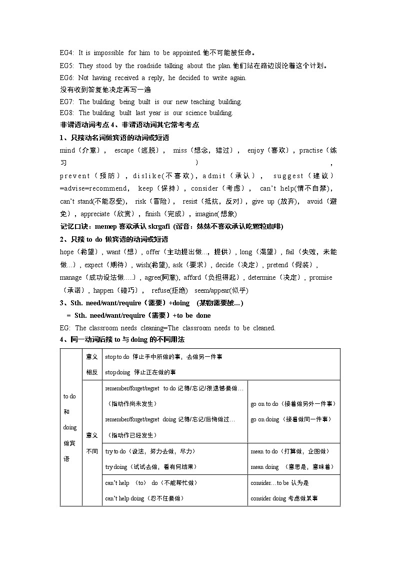 （学生版）第八章 非谓语动词精讲与精练第3页