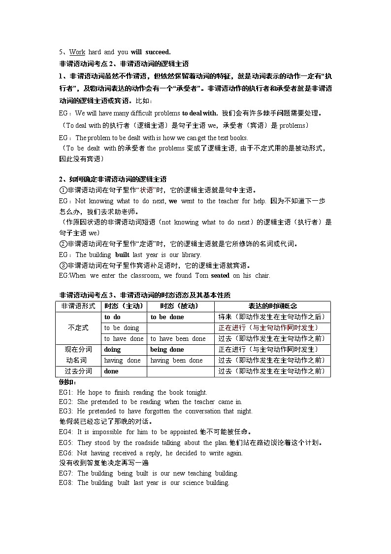 （教师版）第八章 非谓语动词精讲与精练第2页