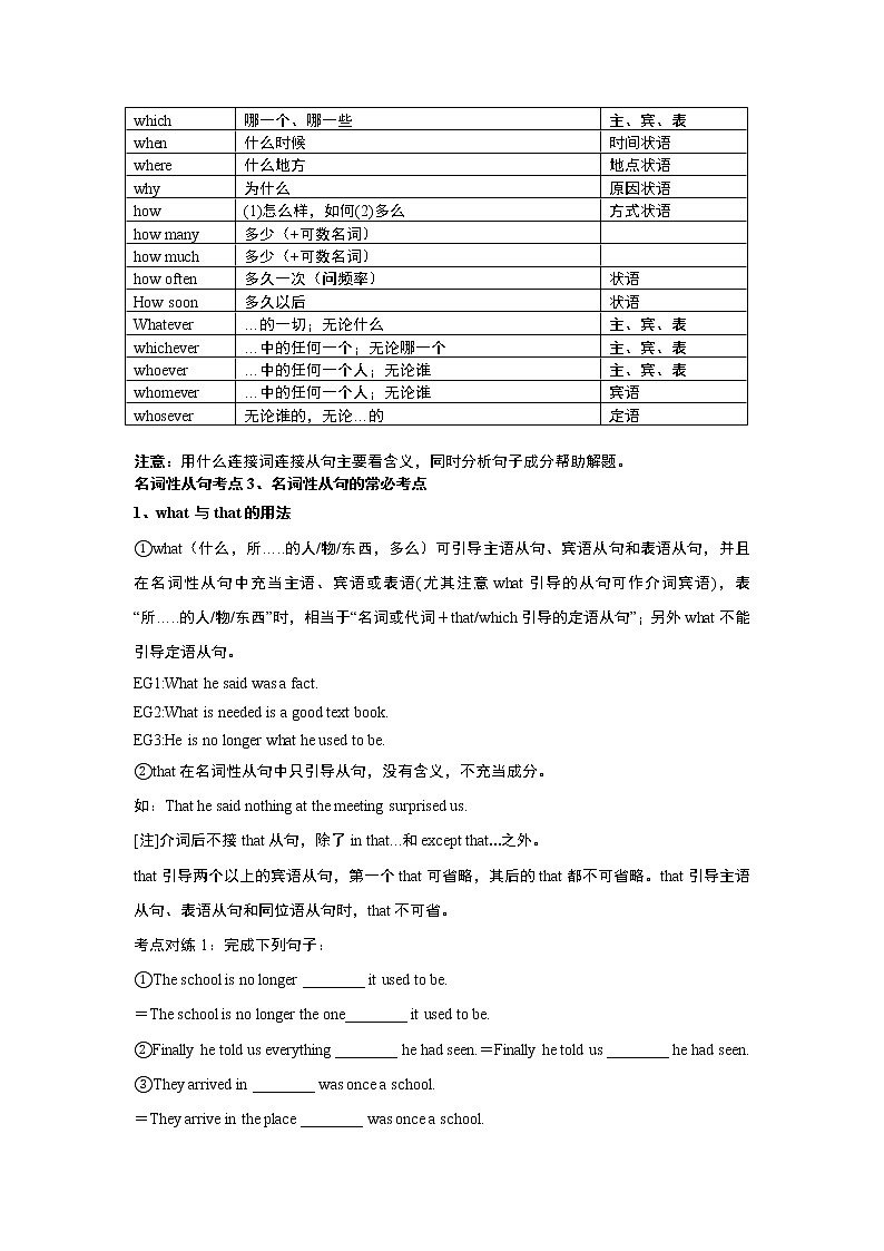 （学生版）12第十二章 名词性从句精讲与精练第2页