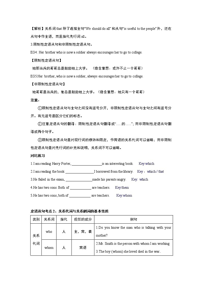 （教师版）13 第十三章 定语从句精讲与精练第2页