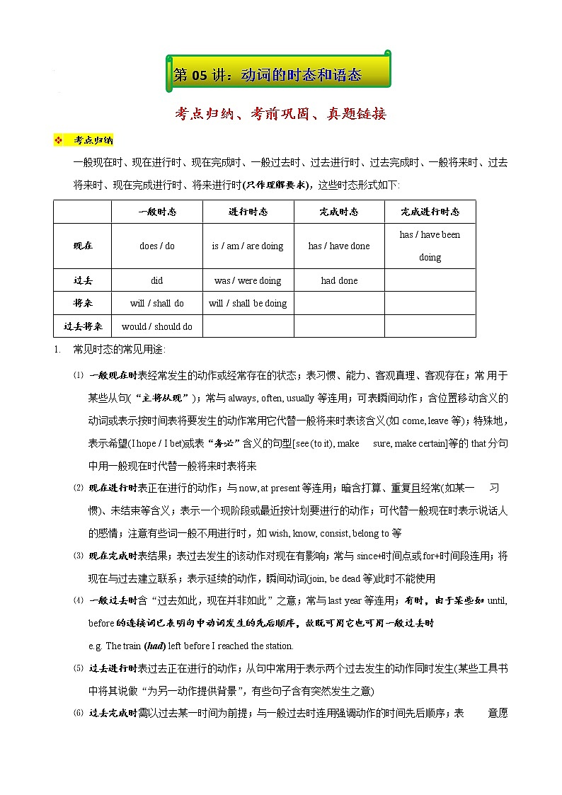 05.动词的时态和语态-2022年上海名校高中自主招生英语直通车第1页