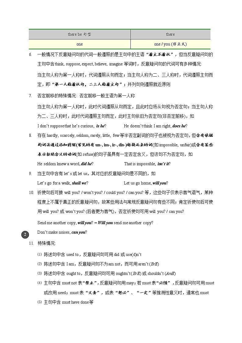 06.反意疑问句、感叹句、并列句及相关-2022年上海名校高中自主招生英语直通车第2页