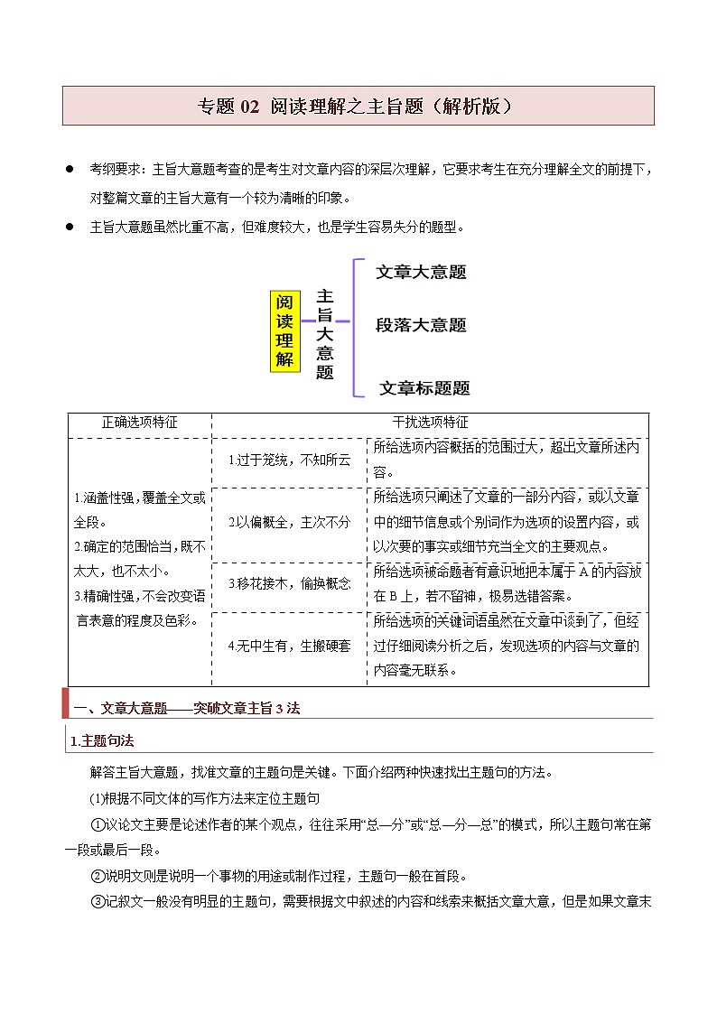 专题02 阅读理解之主旨题（解析版）第1页