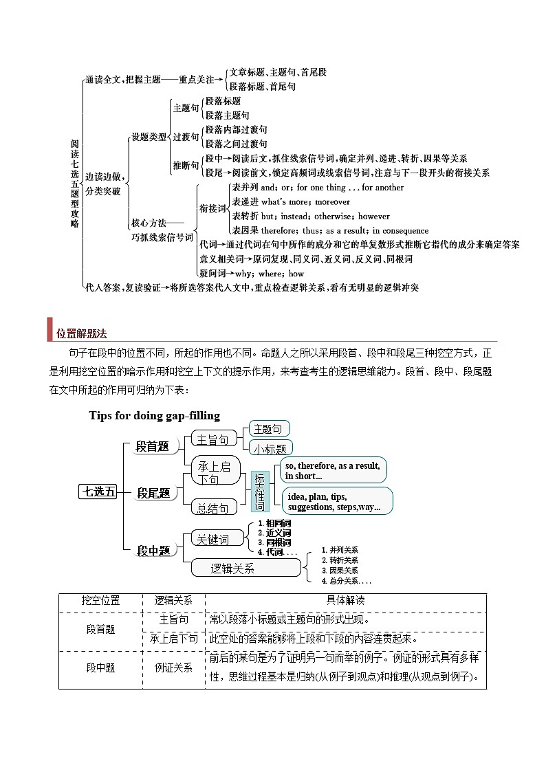 专题06 记叙文类七选五（解析版）第2页