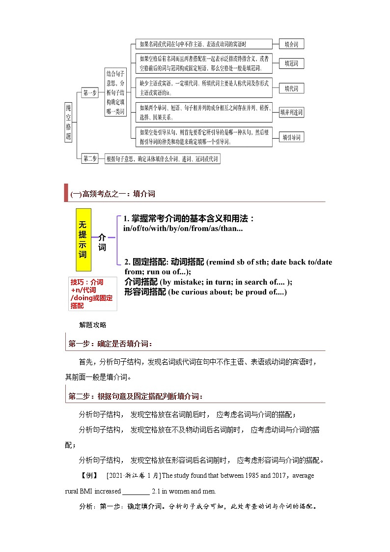 专题10 语法填空之无提示词（解析版）第2页
