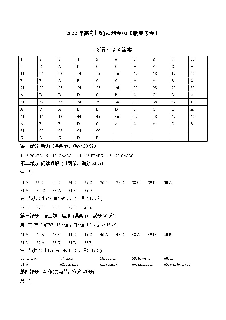 2022年高考英语押题预测卷+答案解析+听力音频03（新高考英语专用）01