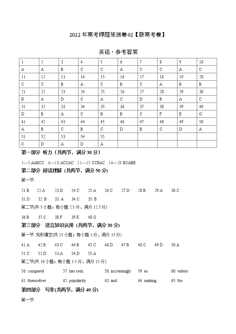 2022年高考英语押题预测卷+答案解析+听力音频02（新高考英语专用）01