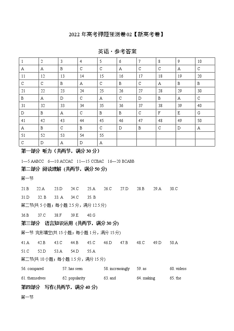 2022年高考押题预测卷（新高考卷）含听力02-英语（参考答案）第1页