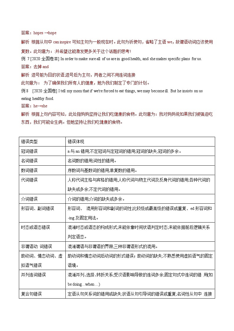 专题06-短文改错-【大题小卷】冲刺2022年高考英语大题限时集训（全国卷通用）第2页