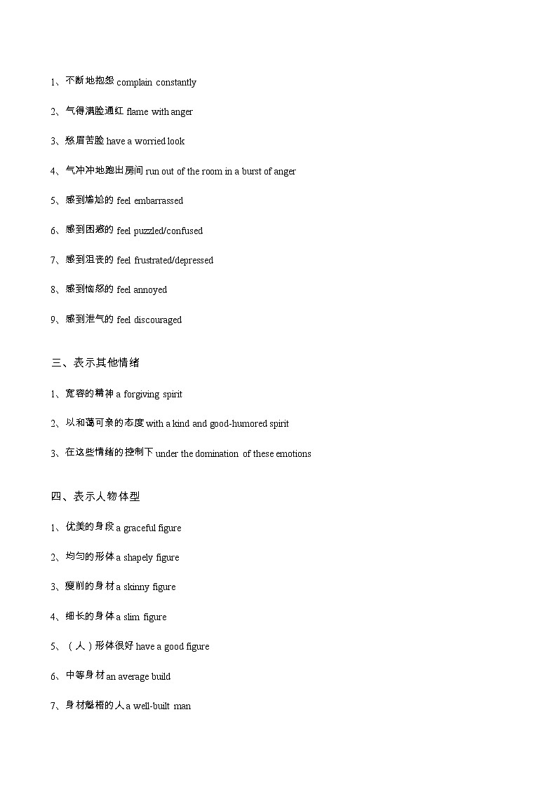 专题12 读后续写高级词汇-备战2022年新高考英语写作全攻略第2页