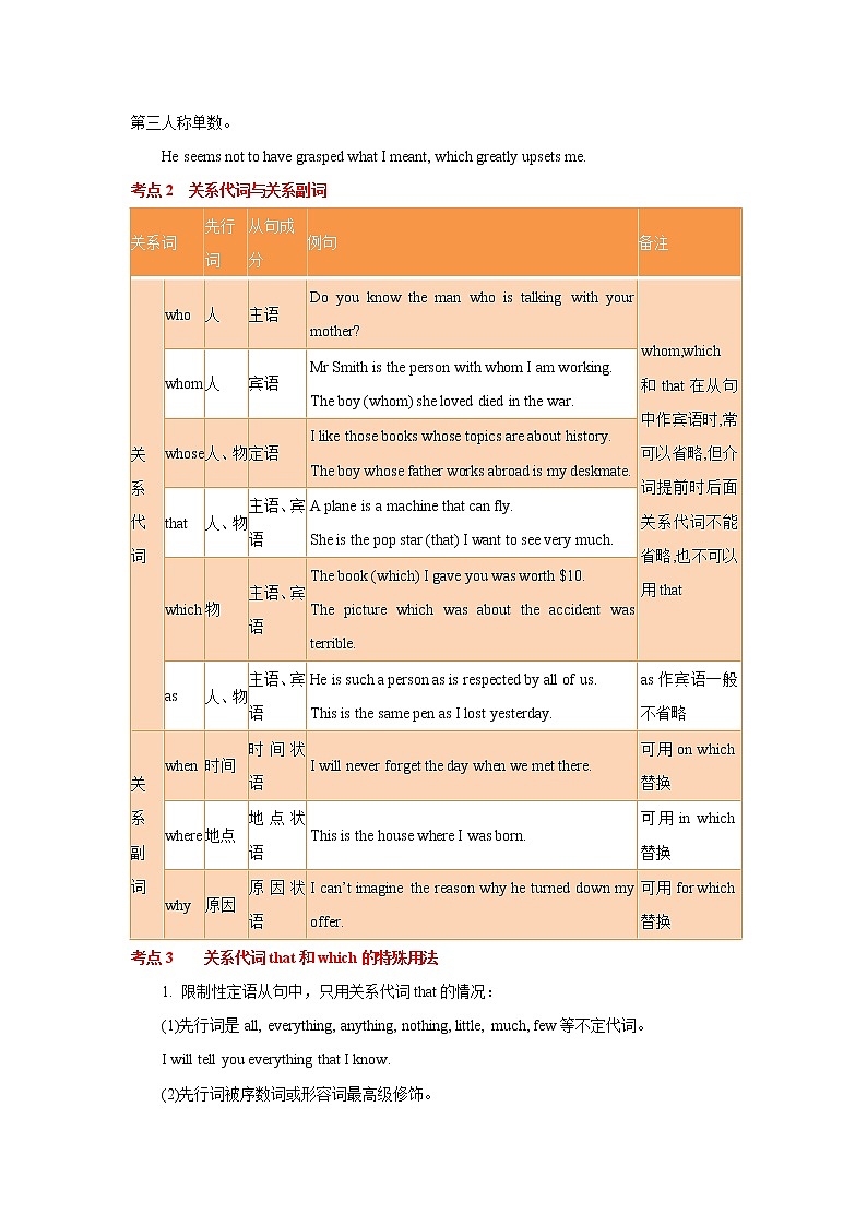 专题08 定语从句 -冲刺2022年高考英语重点语法通关练（教师版）第3页