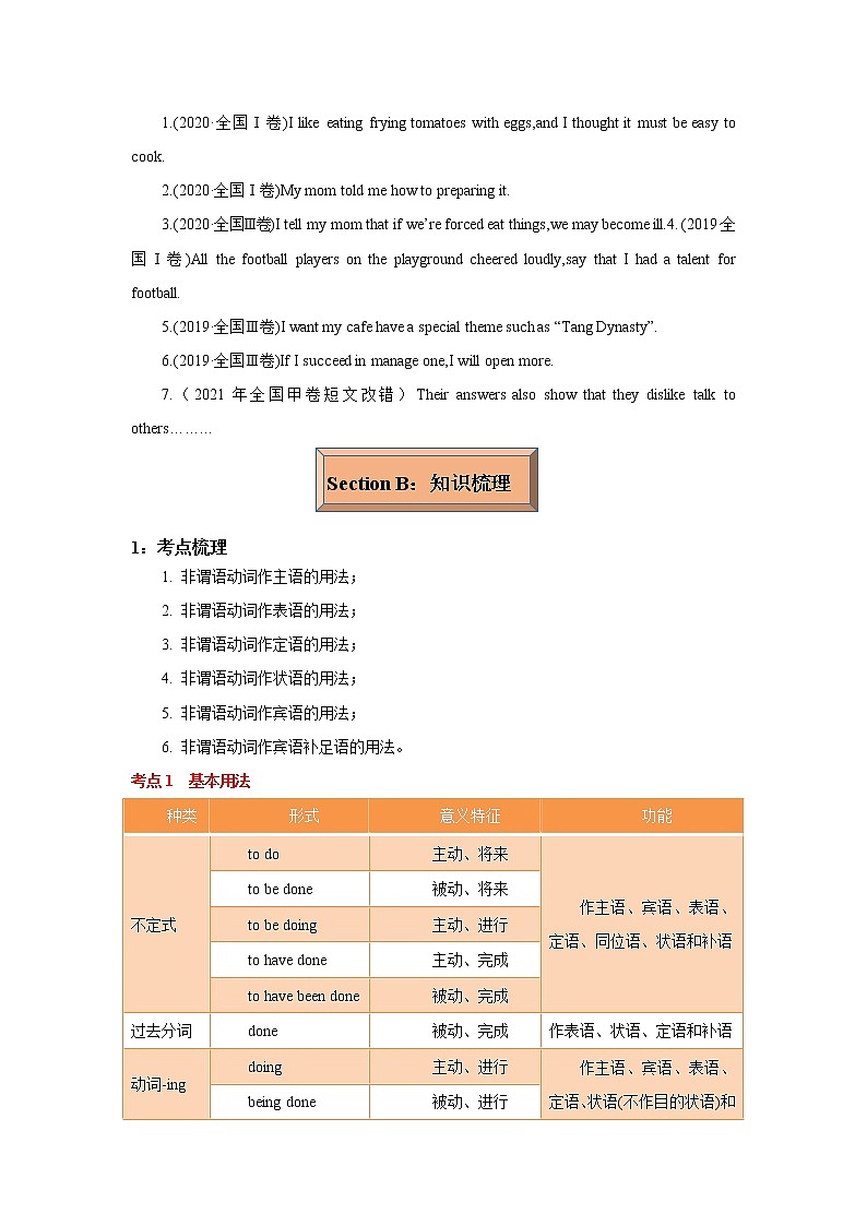 专题09 非谓语动词  -冲刺2022年高考英语重点语法通关练（学生版）第3页