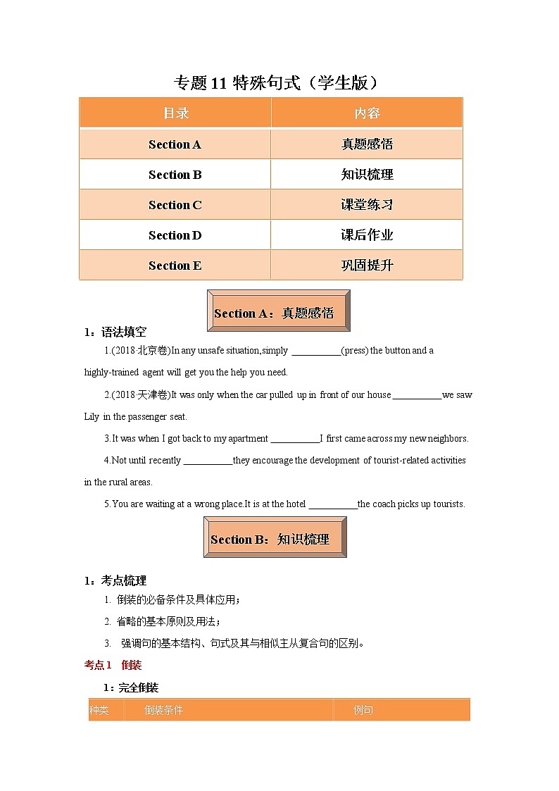 专题11 特殊句式  -冲刺2022年高考英语重点语法通关练（学生版）第1页