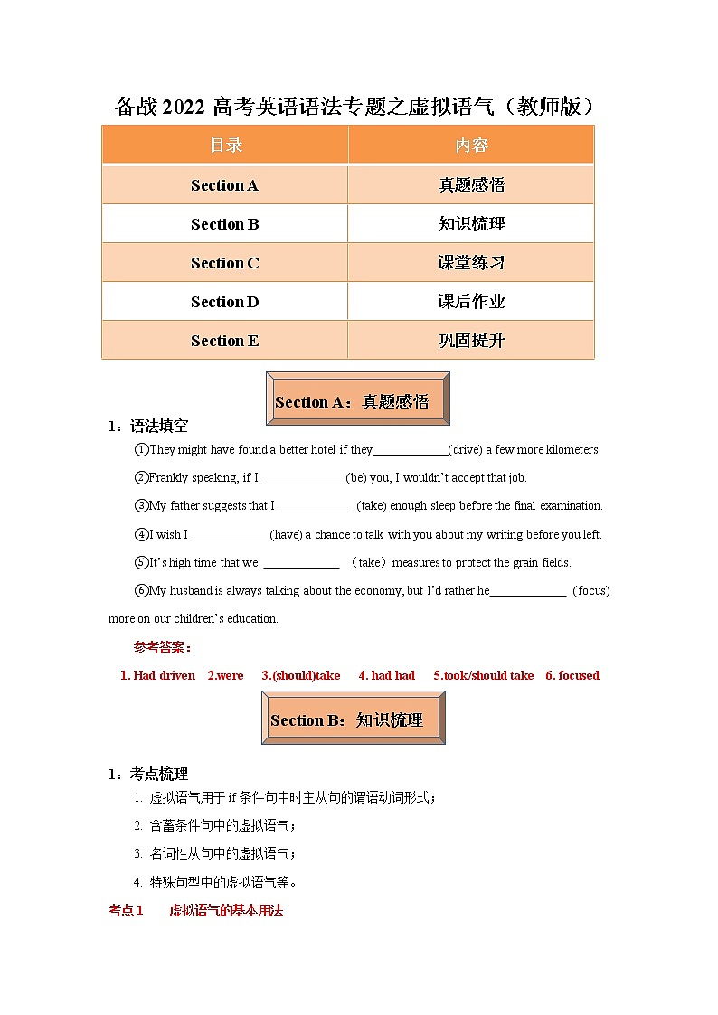 专题14 虚拟语气  -冲刺2022年高考英语重点语法通关练（教师版）第1页