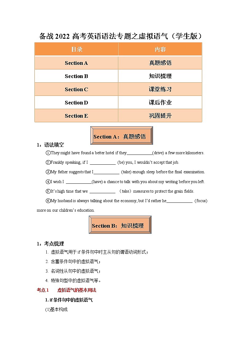 专题14 虚拟语气  -冲刺2022年高考英语重点语法通关练（学生版）第1页