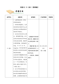 专题02 十一选十-2022年高三毕业班英语大题满分练（上海专用）