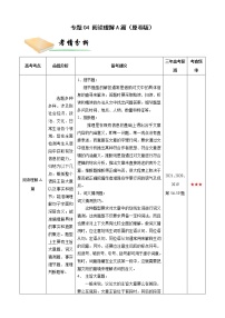 专题04 阅读理解A篇-2022年高三毕业班英语大题满分练（上海专用）