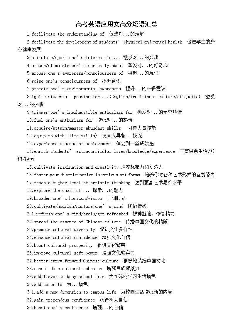 高中英语高考复习应用文高分短语汇总（共100句）第1页