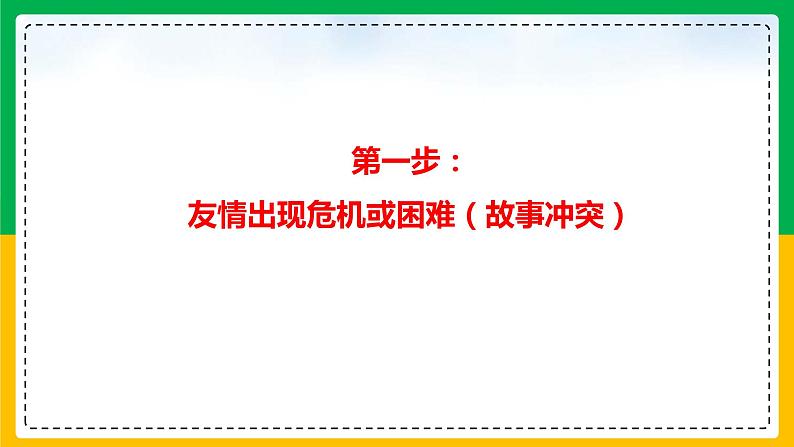 05读后续写：友情类（故事构造“三步法”）-2022年新高考英语读后续写核心技能突破（PPT课件版）02