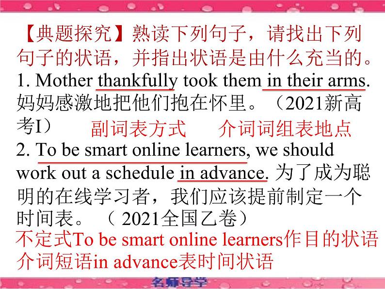 专题06 如何写好状语-备战2022年高考英语写作句子成分分析课件第5页