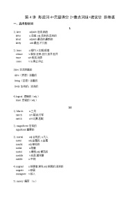 第4讲 形近词4+完形填空2+重点词组+建议信-备战2022年高考英语一轮复习必备（上海牛津版）