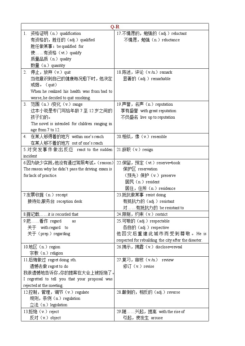 第10讲 高频词4+概要写作2+常考谚语+图片作文 解析版第2页