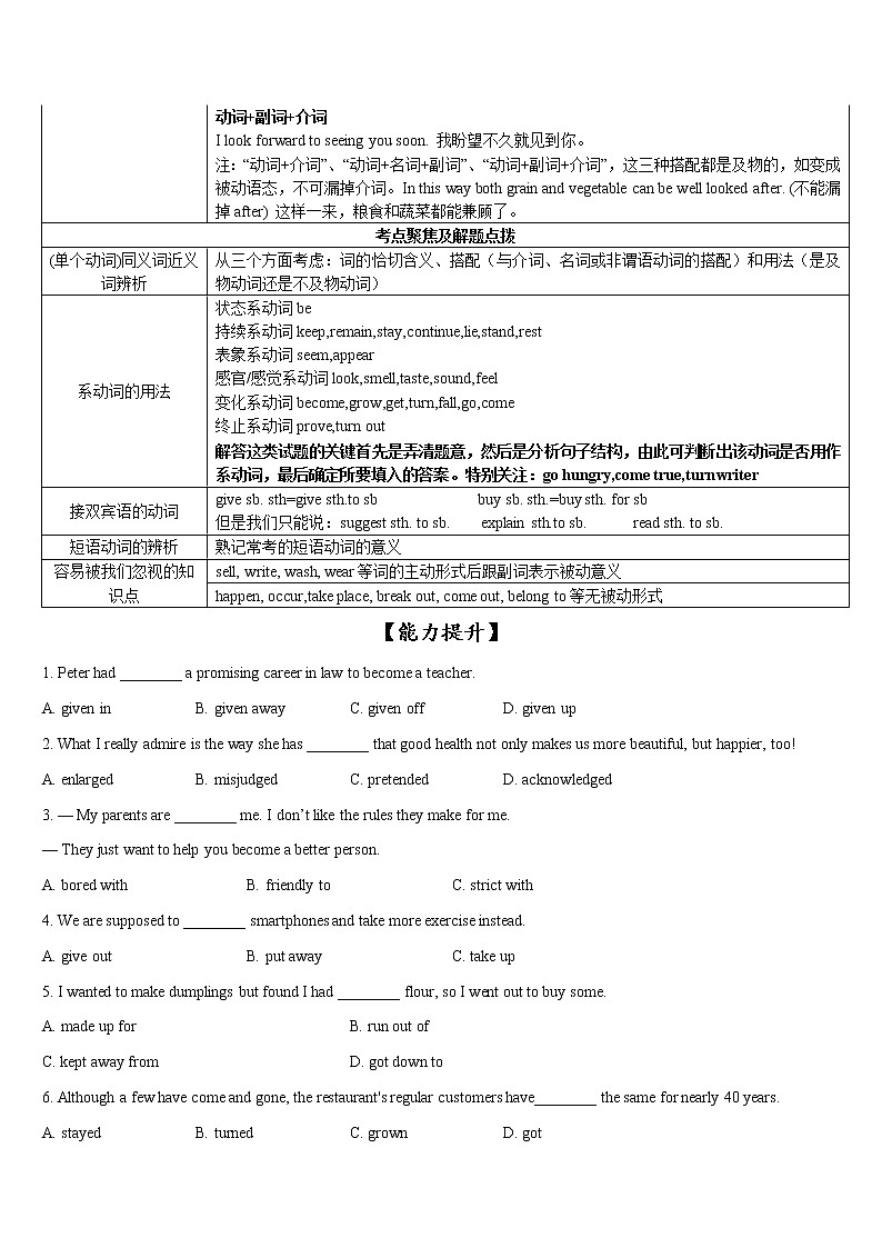 05 动词和短语动词(原卷版)-备战2022年高考英语语法框架记忆+提升专练(全国通用)第2页