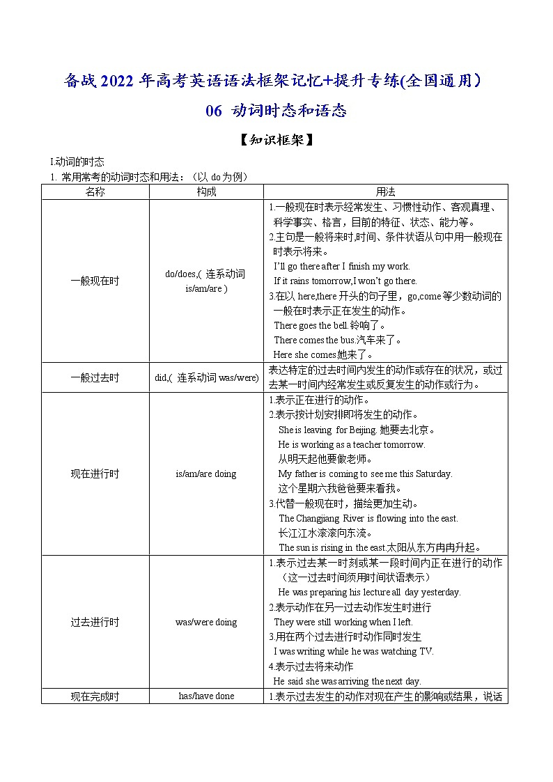 06 动词的时态和语态(原卷版)-备战2022年高考英语语法框架记忆+提升专练(全国通用)第1页