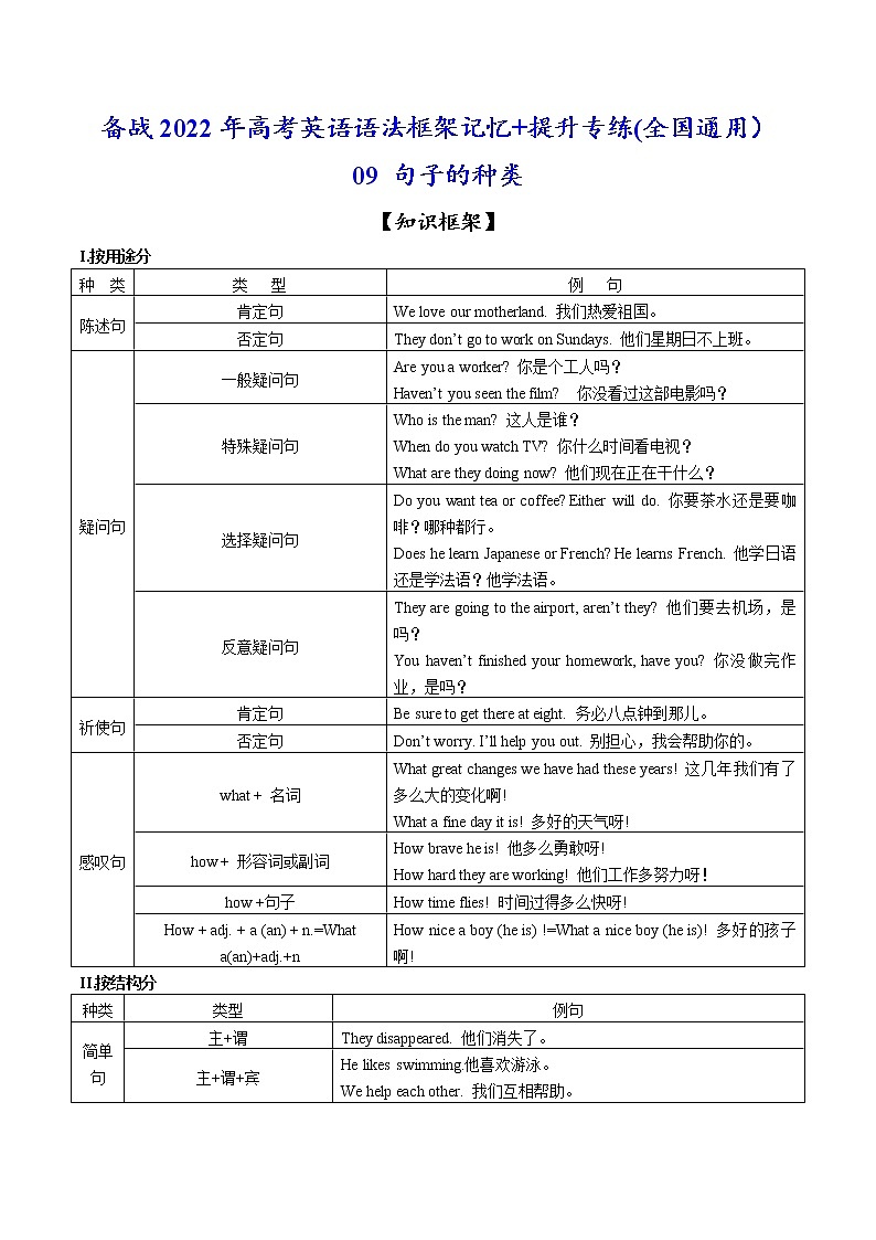09 句子的种类(解析版)-备战2022年高考英语语法框架记忆+提升专练(全国通用)第1页