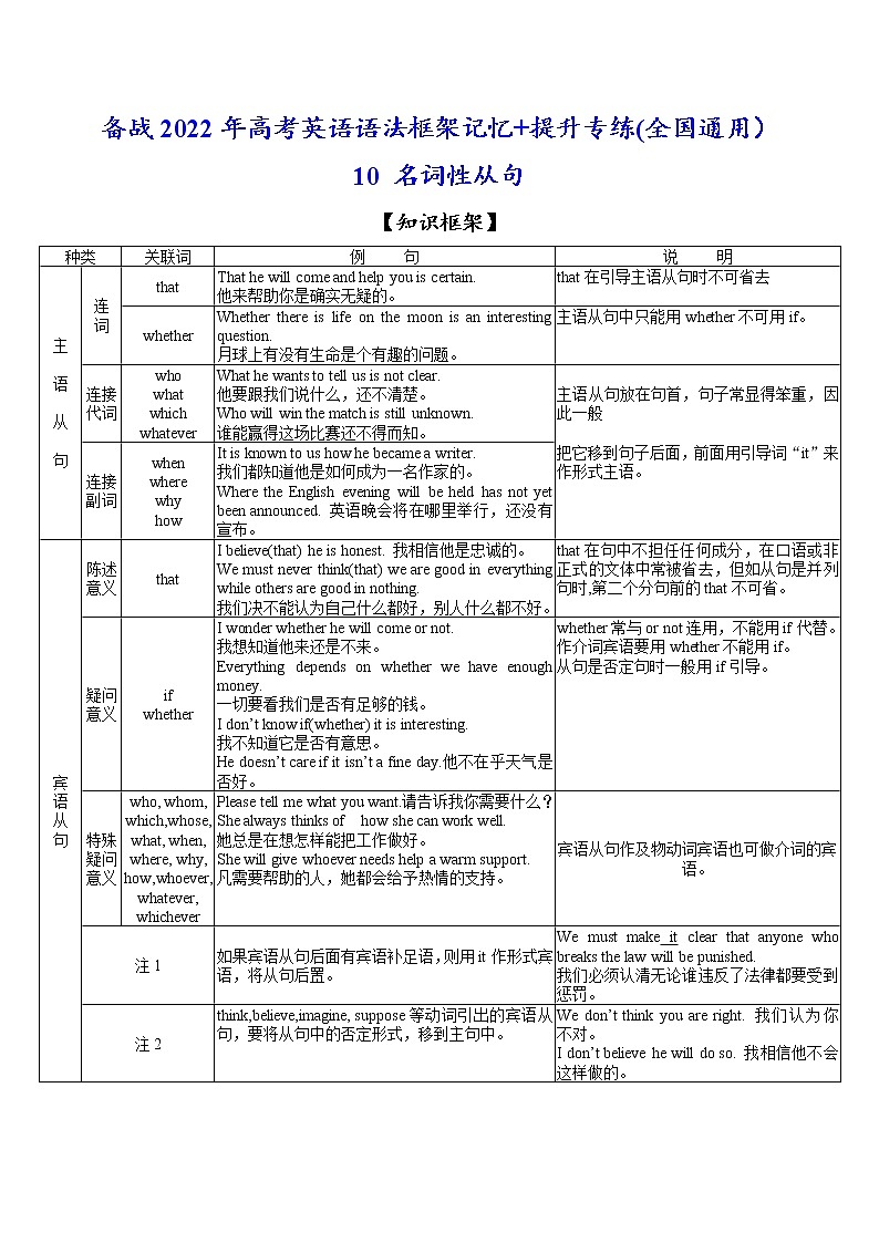 10 名词性从句(原卷版)-备战2022年高考英语语法框架记忆+提升专练(全国通用)第1页