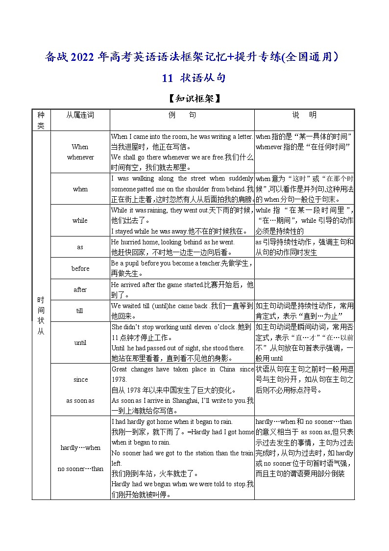 11 状语从句(解析版)-备战2022年高考英语语法框架记忆+提升专练(全国通用)第1页