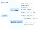 2022届高考英语复习之语法透析：并列句课件