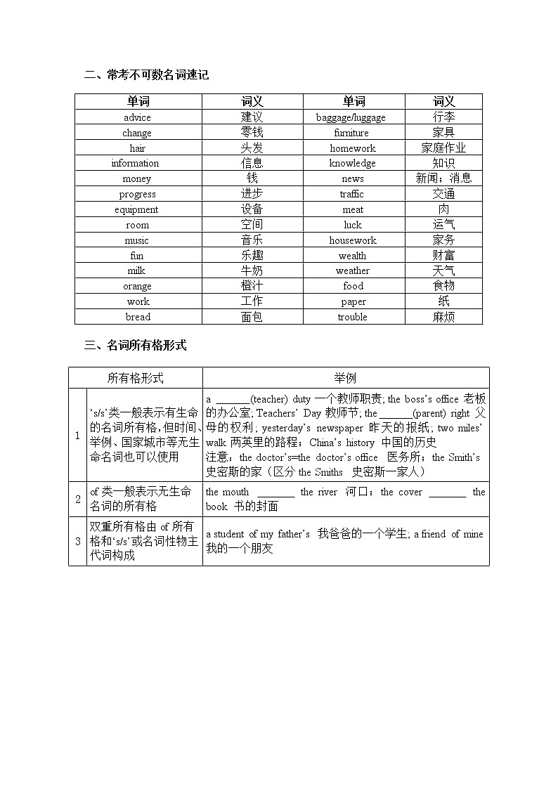 2022届高考英语考前最后一遍1.九大高考必考语法变形第2页