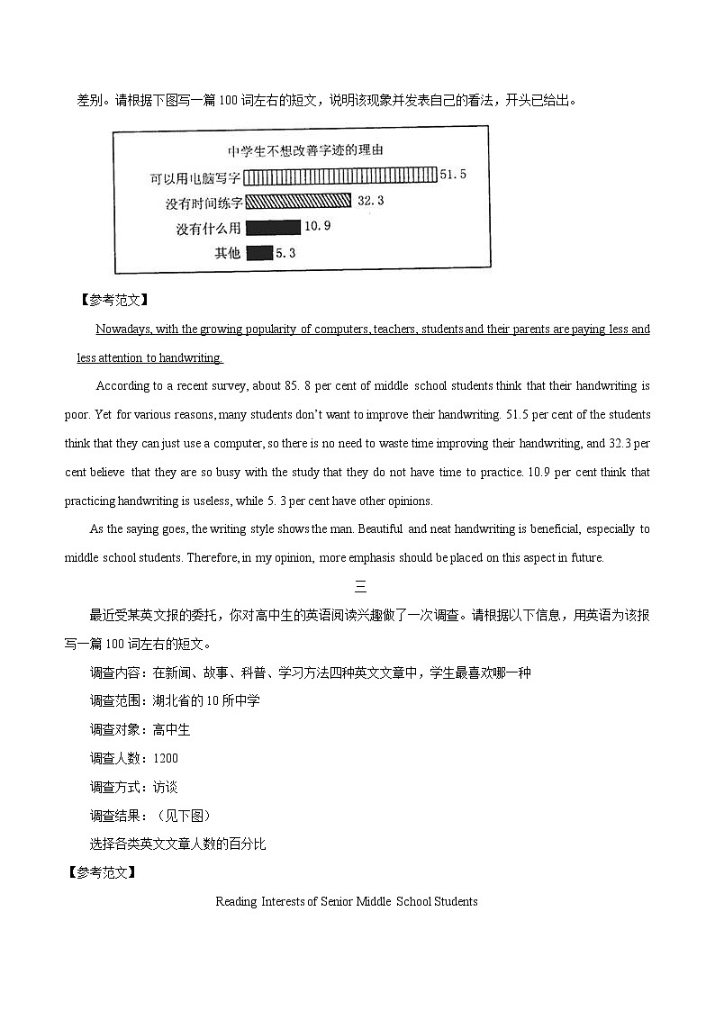 专题05 说明文（调查类等）-2022届高考英语满分作文必练必背02