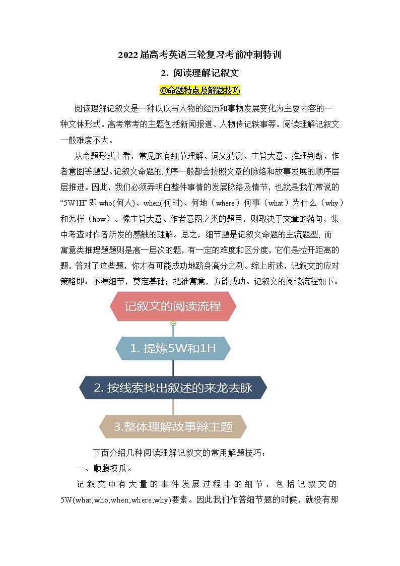 2022届高考英语三轮复习考前冲刺特训+2.+阅读理解记叙文第1页