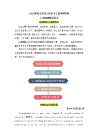 2022届高考英语三轮复习考前冲刺特训+4.+阅读理解议论文