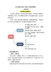 2022届高考英语三轮复习考前冲刺特训+7.+语法填空