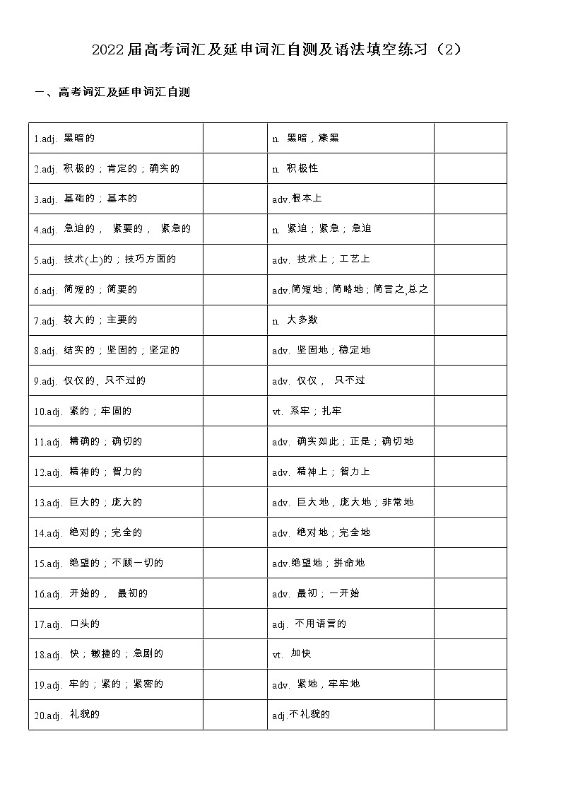 2022届高考词汇及延伸词汇自测及语法填空练习（2）第1页