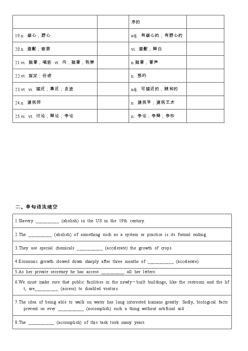 2022届高考词汇及延伸词汇自测及语法填空练习（4）第2页